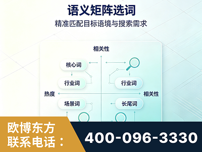 泊头-语义矩阵选词