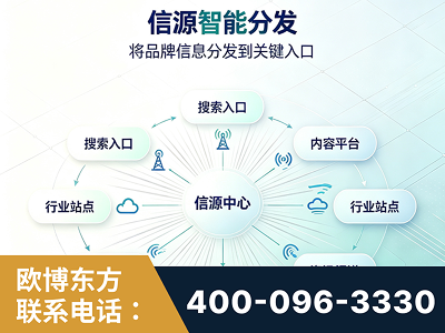 泊头-信源智能分发
