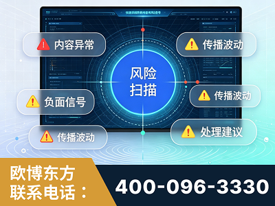 泊头-场景问题监测