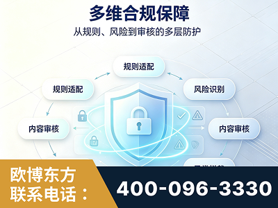 泊头-多维合规保障