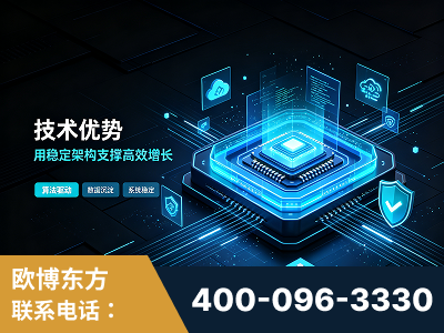泊头-技术优势：全网语义优化先驱者，自研多个系统确保技术先进性