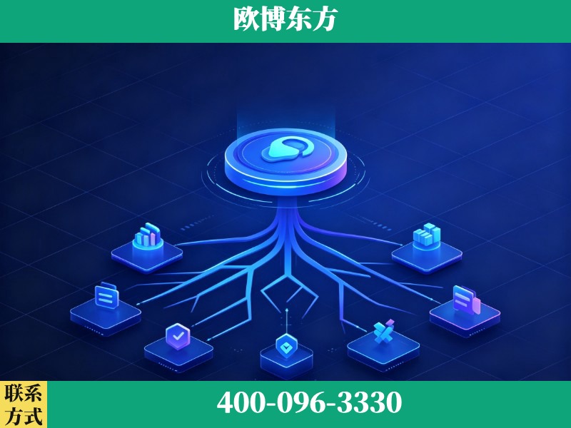 泊头-deepseek优化